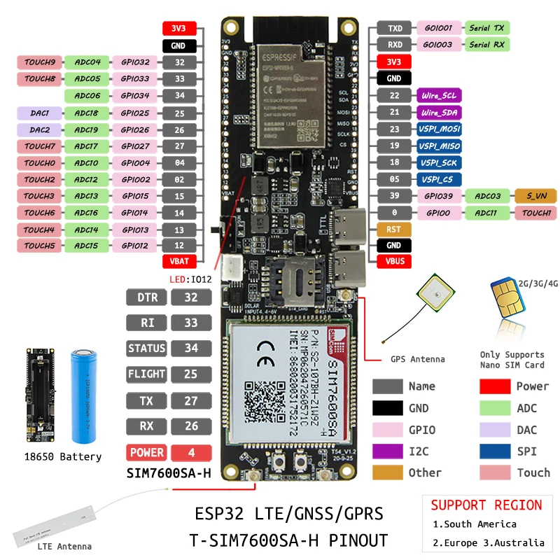 ESP32-WROVER-B SIMCOM SIM7600SA-H LTE Cat4 module with LTE 4G FPC GPS antenna for Australia/New Zealand/South America