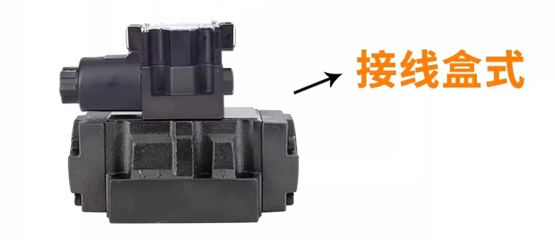 Original genuine DSHG electro-hydraulic directional valve