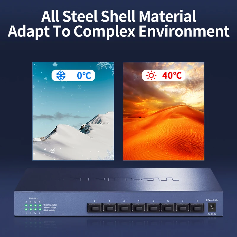 TP-Link 8 Port 2.5G SFP Port Ethernet Switch 2.5GBASE-T Network Switcher 2500Mbps Network التوصيل البصري والتشغيل TL-SH1008F #6