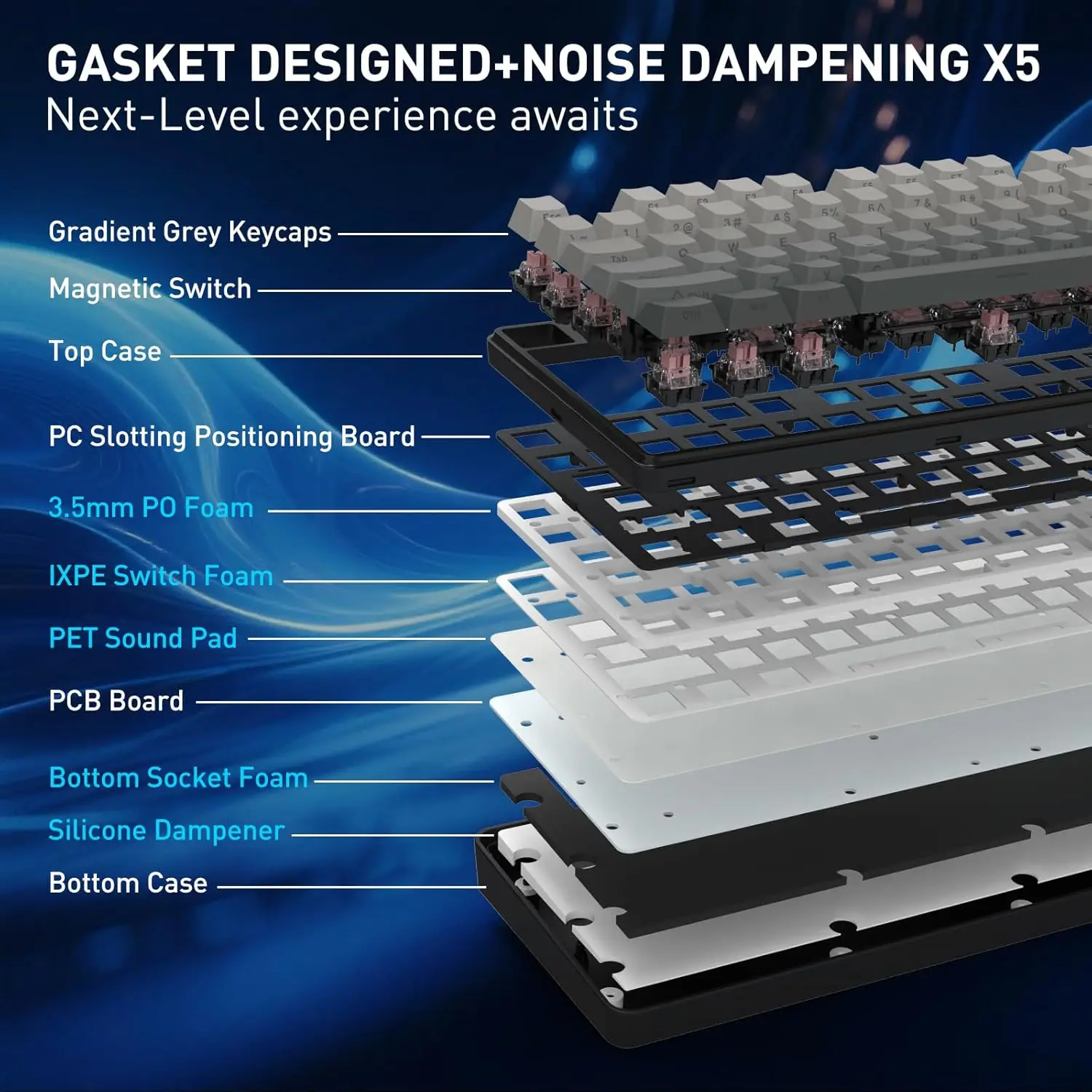 Redragon K707 HE Rapid Trigger Gaming 87 مفتاحًا TKL لوحة مفاتيح ميكانيكية سلكية، مفتاح مغناطيسي لتأثير قاعة التشغيل السريع للغاية