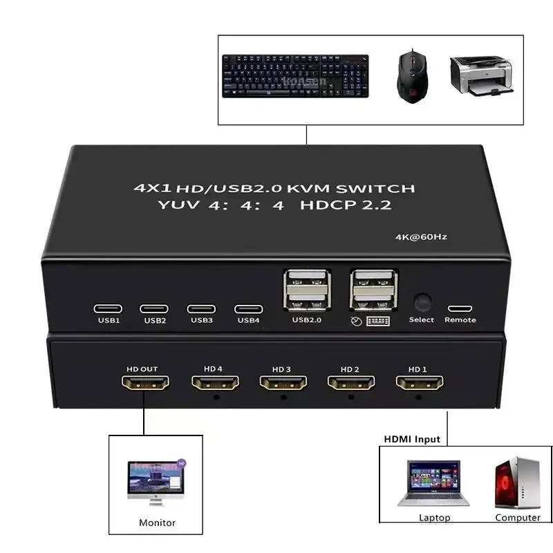 4k 60hz kvm 4x1 switch hdmi-compatível com switcher usb hdcp2.2 seletor 4 em 1 saída para 4 pc compartilhar monitor mouse teclado 4 portas