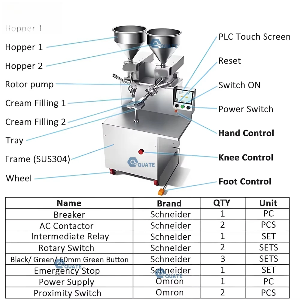 Fully Automatic Bakery Birthday Layer Cake Icing Decorating Machine for Sale Cake Sprinkles Decorating Machine