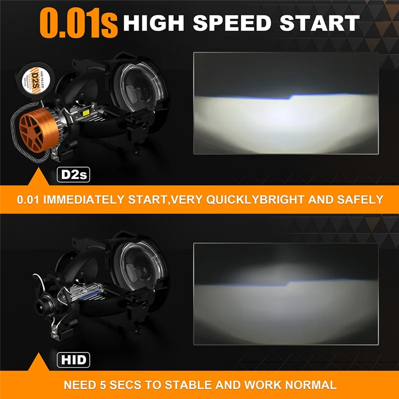 

QB-2Pcs 110 Вт 3-медные трубки V31 светодиодные для новых автомобильных светодиодных фар серии D 10000LM 6500K D2/D2S