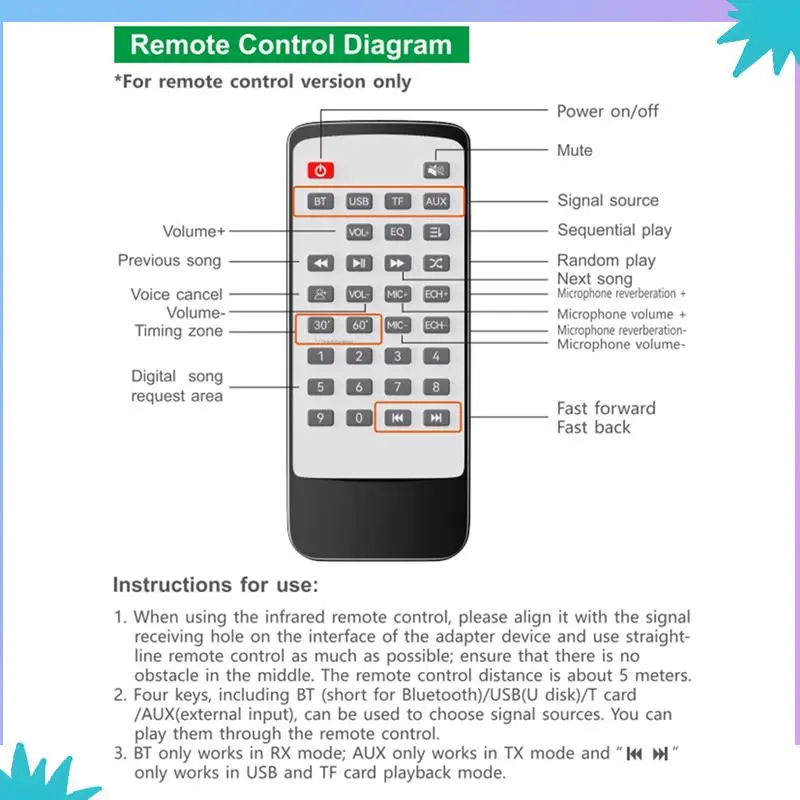 ABZW 3 で 1 ワイヤレス Bluetooth レシーバートランスミッターサポート QC3.0 高速充電テレビヘッドフォン用マイク入力
