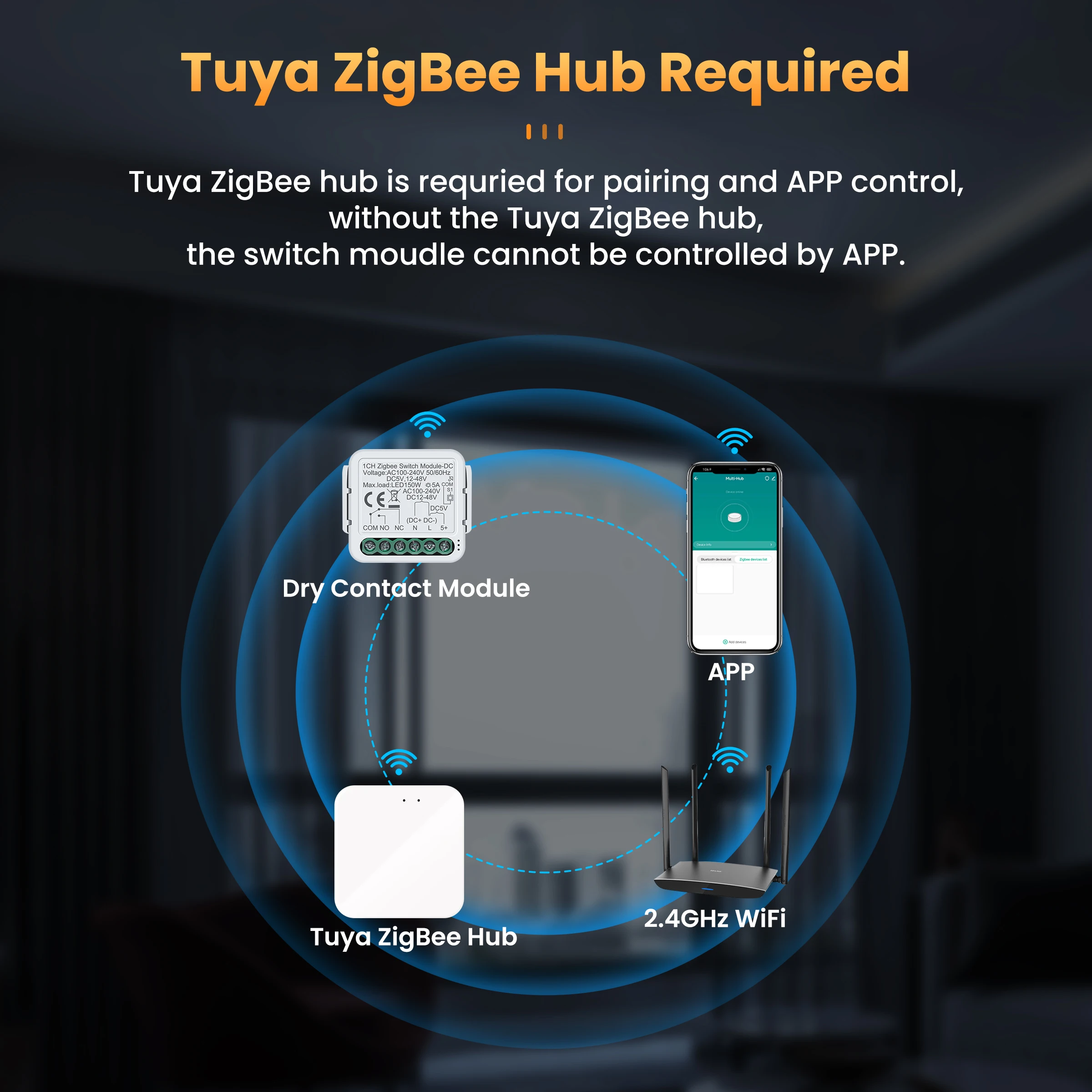 Bild 6: GIRIER Tuya Smart Switch Modul ZigBee/WiFi Trockenkontaktmodul unterstützt DC5V 12-48V AC100-24V Eingang Unterstützung Timing Control Alexa