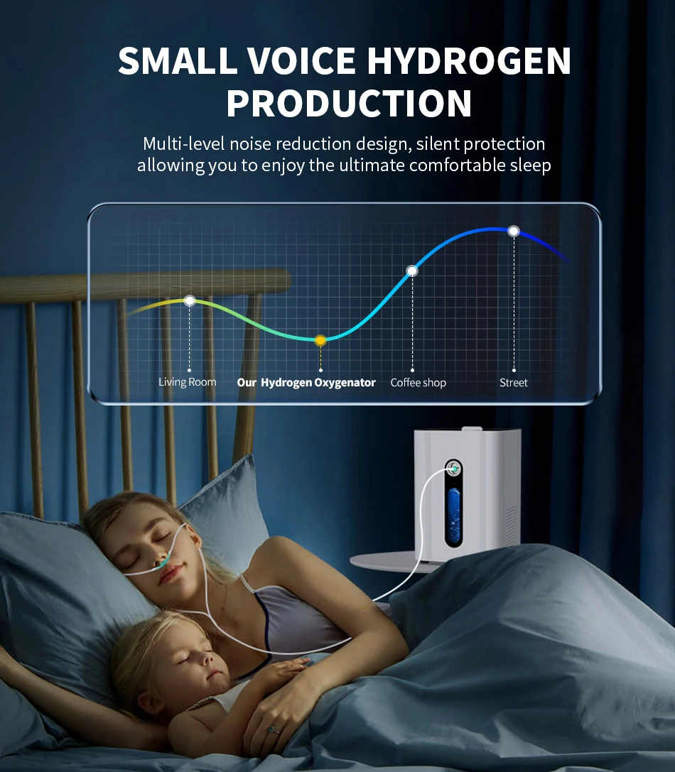 150ml/min Reiner Wasserstoffgenerator SPE PEM Wasserstoff-Inhalationsgerät für Zuhause Wellness H2-Generator 99,98% Hochreinheit – Detail 11