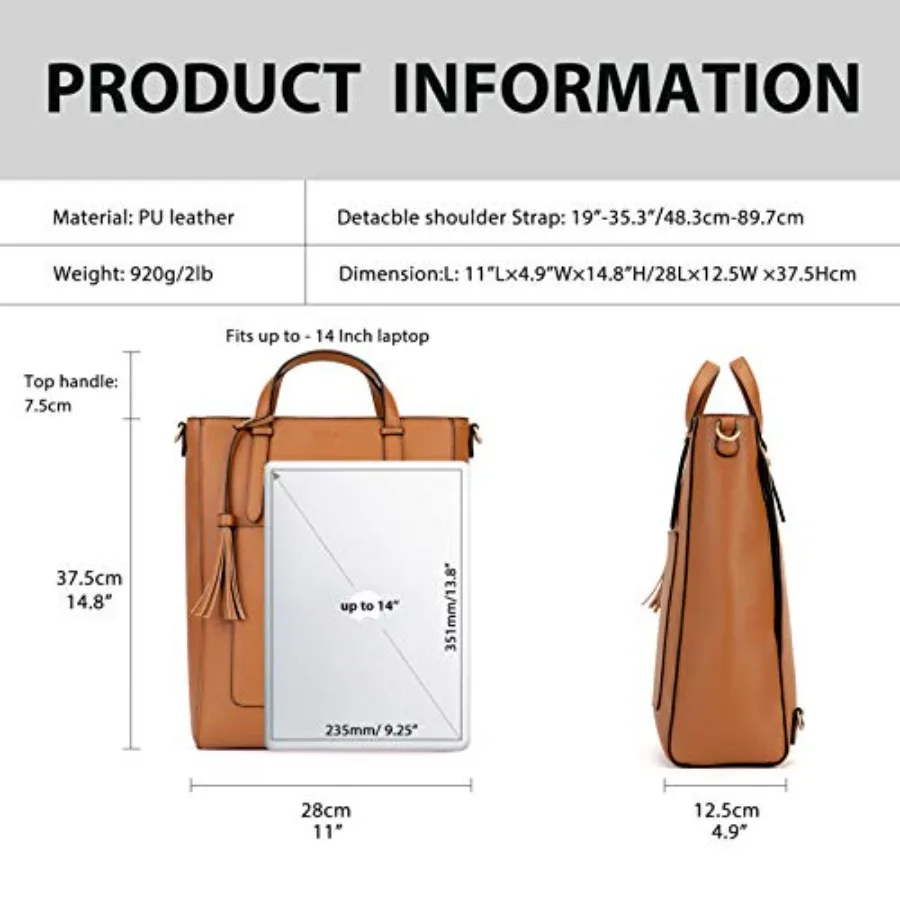 description
