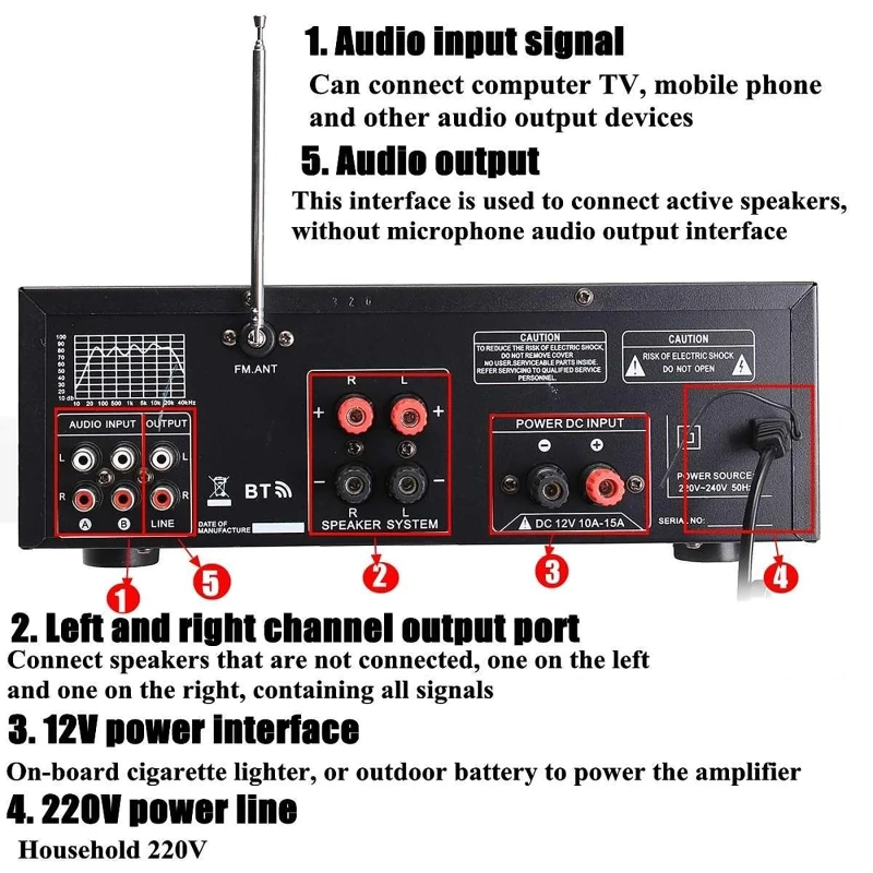 Audio Power Amplifier 2000W bluetooth HiFi Amp Speaker 12V AV Amp Speaker Remote Control For Car Home Square Dancing 2.0 Channel