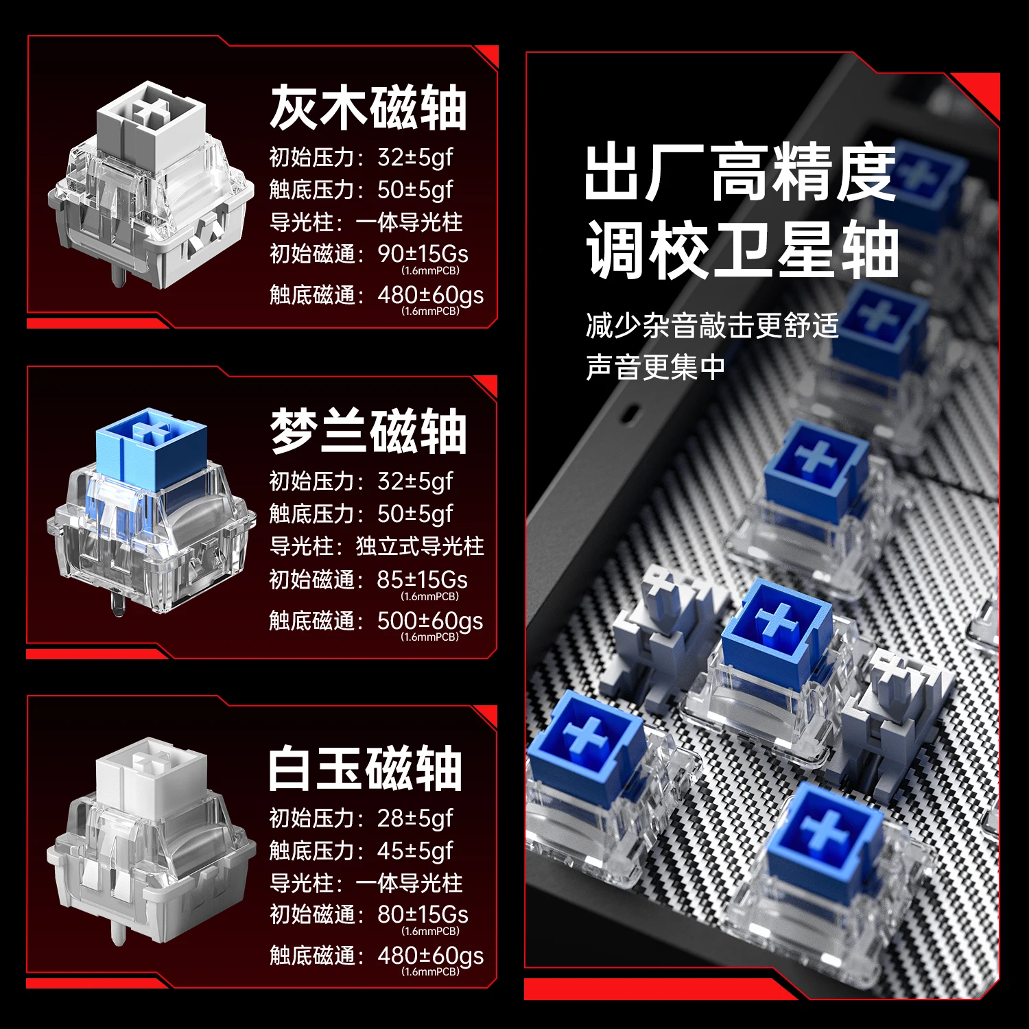 

Leobog A80RT Ultra Keyboard 3mode Wired Magnetic Swtich Hot Swap 0.01rt E-Sports A80RT Gaming Keyboard Customization Gift Office