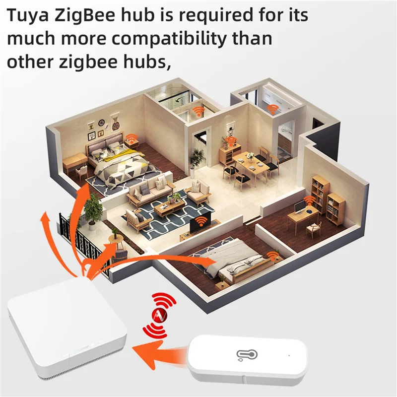 【البيع الساخن!】2X زيجبي الرطوبة ودرجة الحرارة الاستشعار الذكية الرطوبة ميزان الحرارة المراقبة عن بعد والتنبيهات المنزل الذكي