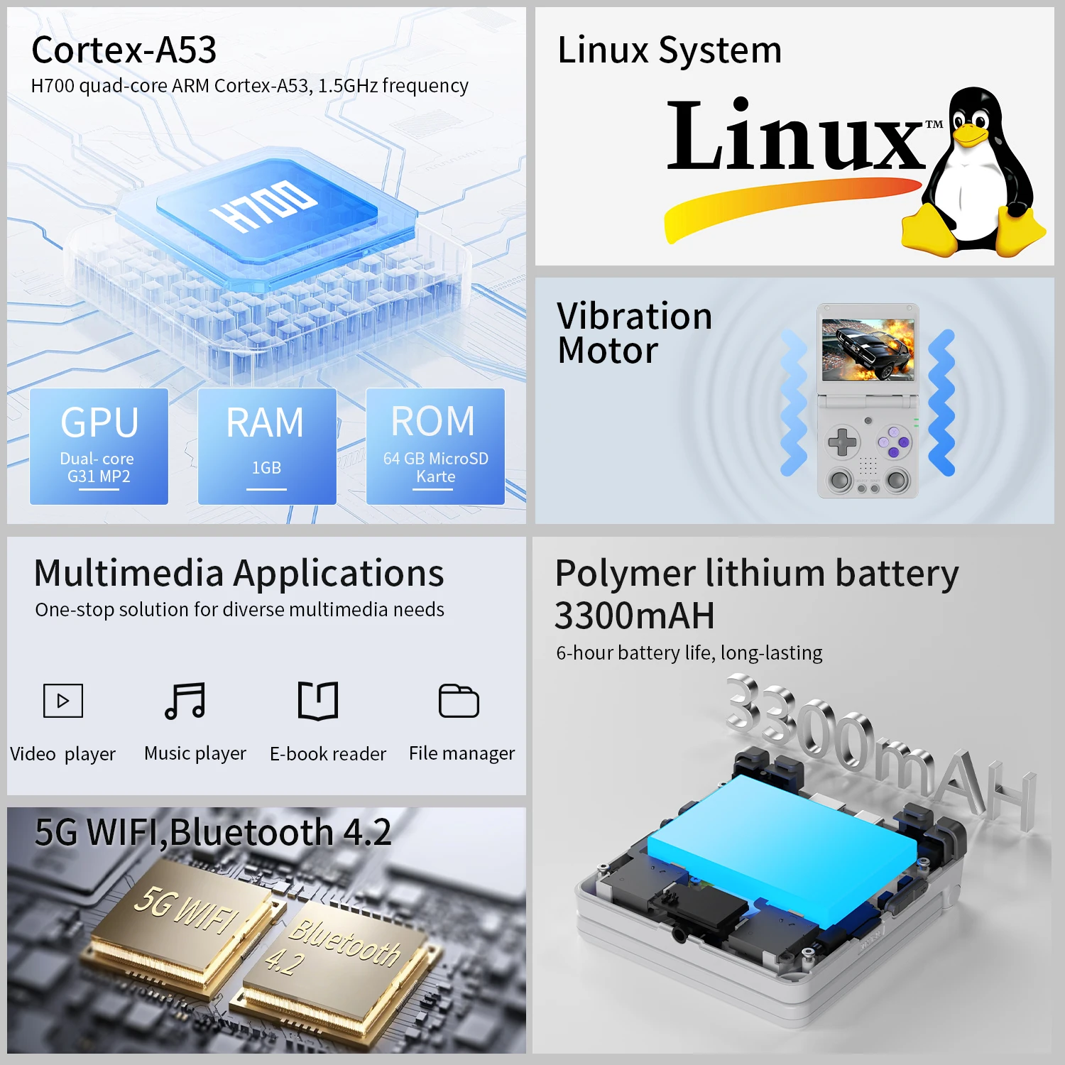 Anbernic RG34XXSP 3.4'' IPS Screen Flip Handheld Console Linux