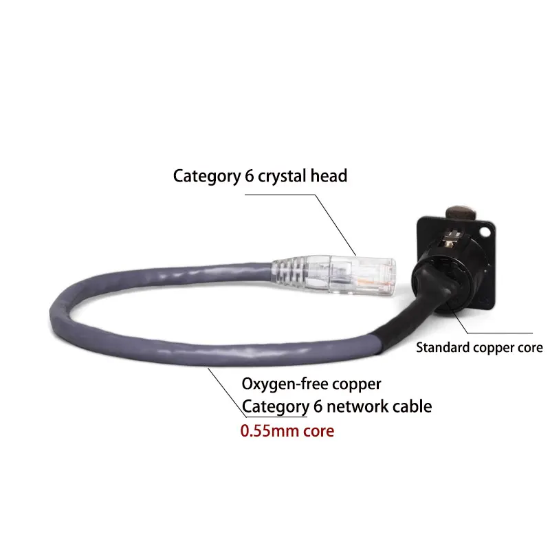 XLR Male Female to RJ45 Ethernet Cable D-Type XLR Male and Female to Ethernet Port Stage Lighting Cable DMX512 XLR to RJ45 2m