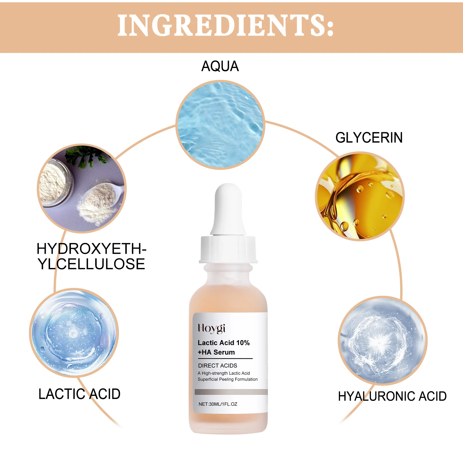 Melkzuur Gezichtsessentie Anti - Hyaluronic Acid Serum recensie en prijs
