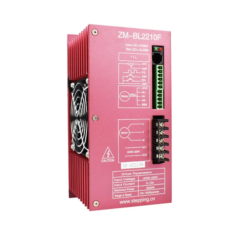 Ac Brushless Motor …