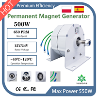 500W Efficiency 12V 24V DC Permanent Magnet Generator ,Single Shaft, With Base Speed 650 RPM, Can Be Used For Wind Turbines