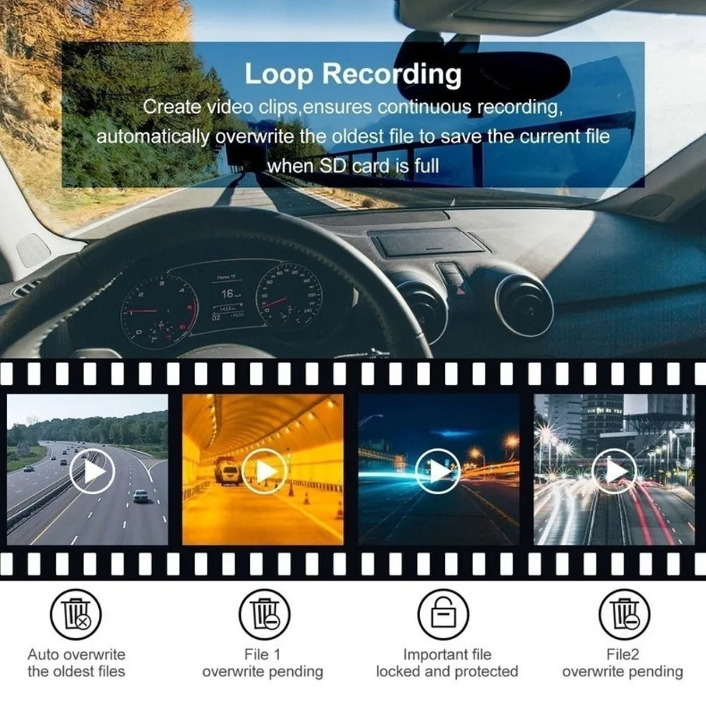 Dash Cam Front Rear 1080P Full HD Dual Camera Car Recorder Super Night Vision 170° Wide Angle G-Sensor 24H Parking Monitor DVR