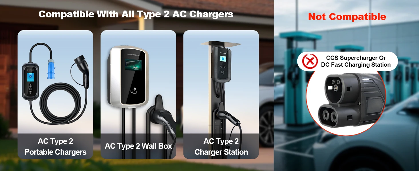 Kolanky EV-Ladeadapter 32A 7,2 kW Typ 2 auf Typ 1 für das Laden zu Hause für SAE J1772 US-Elektrofahrzeuge PHEV-Autos Steckdose – Detail 4