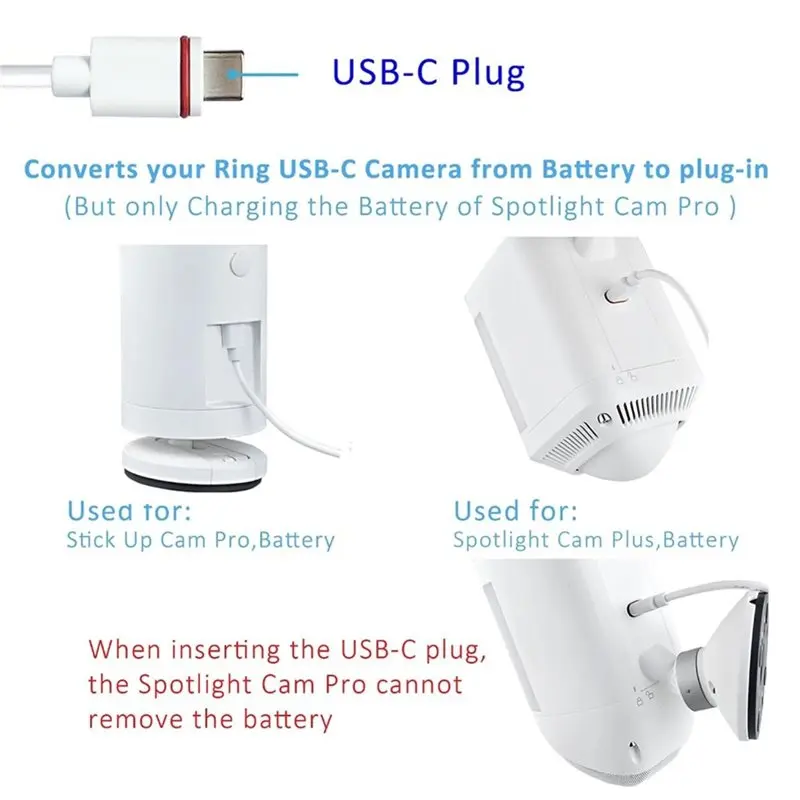 2 Pack USB-C Power Cord With Adapter For Ring Pan-Tilt Mount/Ourdoor Cam Plus/3Rd Gen/2Nd Gen Spotlight Cam 10Ft US Plug