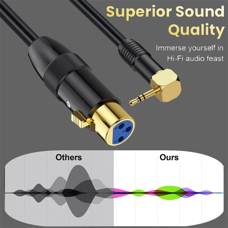 90 Degree Right Angle 3.5mm Male to XLR Female Unbalanced Interconnection Cable for Microphone Sound Card Camcorder & More