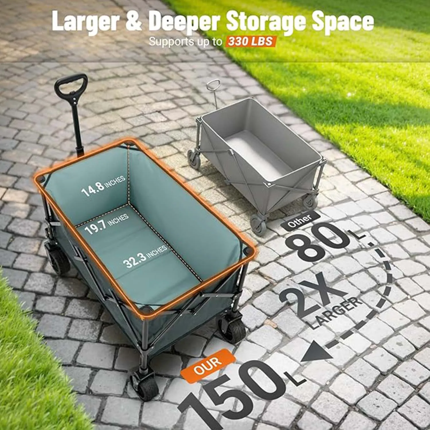 Picture 3: Light Functional Robust Folding Wagon Cart