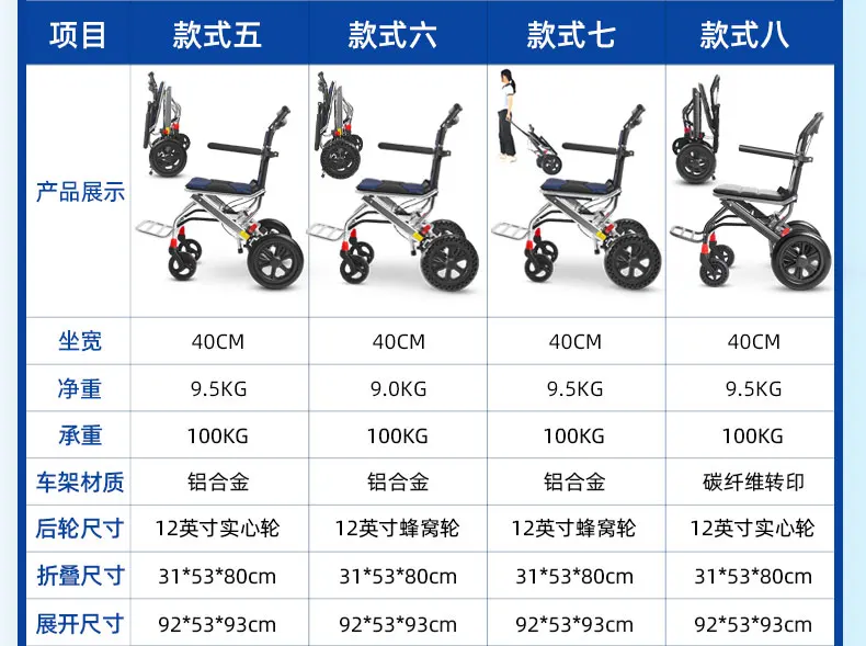 Shopping Cart  Light Folding Small Portable Tourist Scooter for the Elderly Paralyzed Elderly Trolley