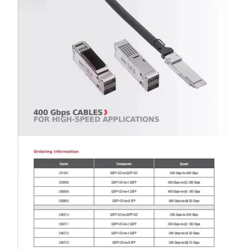 Parts for CAB-D-400G-3M 400G QSFP-DD 3m High Speed DAC Cable