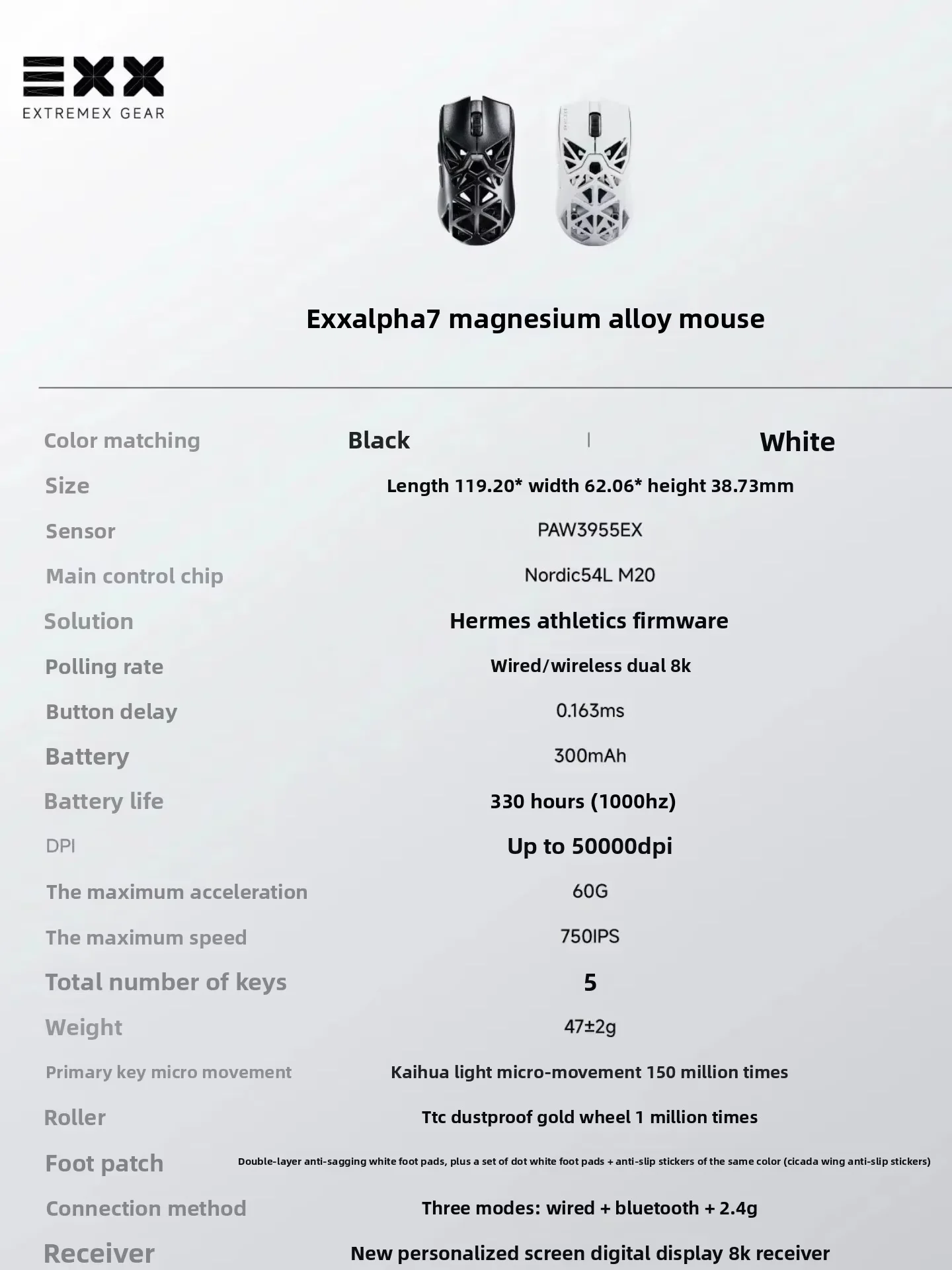EXX Alpha7 Gaming Mouse Wireless Tri Mode Lightweight 47g Dual 8K  Aluminum-Magnesium PAW3955 Alloy Hollow PC Gaming Mice Gifts