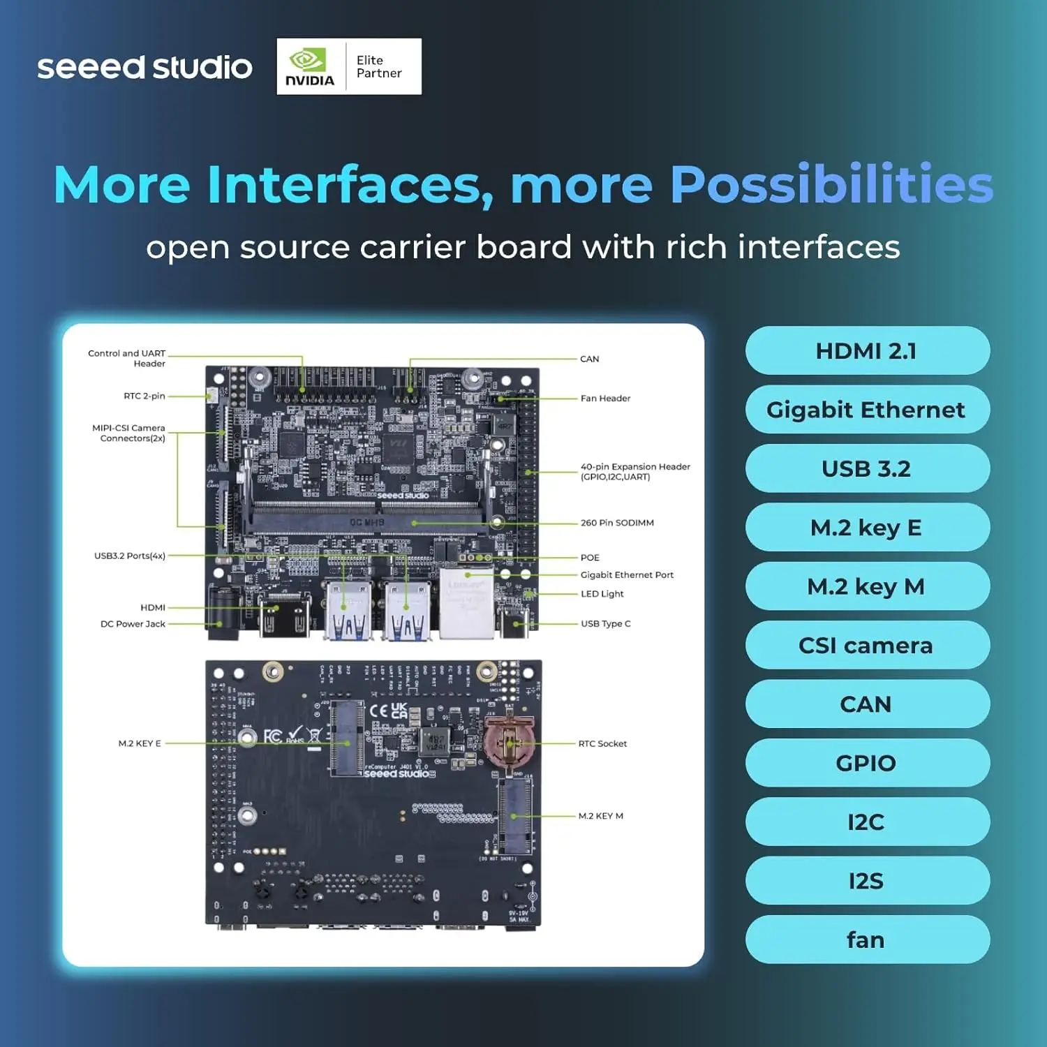 جهاز SeeedStudio NVIDIA Jetson Orin Nano 4GB Edge AI (يدعم وضع Super-reComputer J3010، 4xUSB 3.2، M.2 Key E&Key M Slot LB
