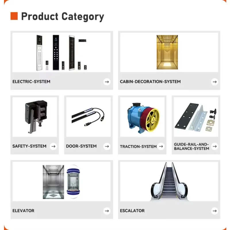 

Elevator Leveling Sensor Essential Parts Switch for Elevator Operation