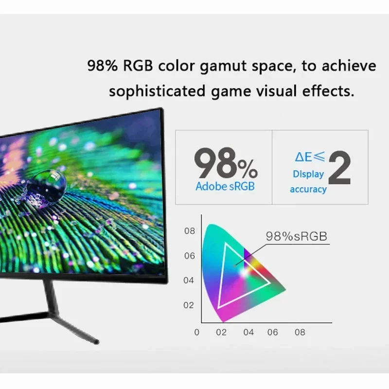 Factory Price OEM 23.8 Inch Monitor Screen 1920x1080 75HZ /165HZ Rich Interface Led Monitor For Gaming