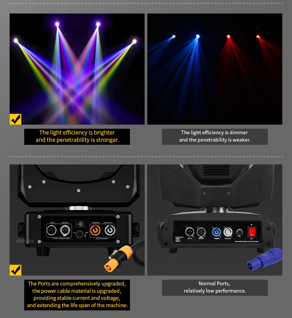 SHEHDS 230W 7R Super Beam Moving Head Blub DMX 512 Bühnenlichteffekt Professionell für Hochzeit DJ Disco Party 16/20CH 1,2 Grad – Detail 21