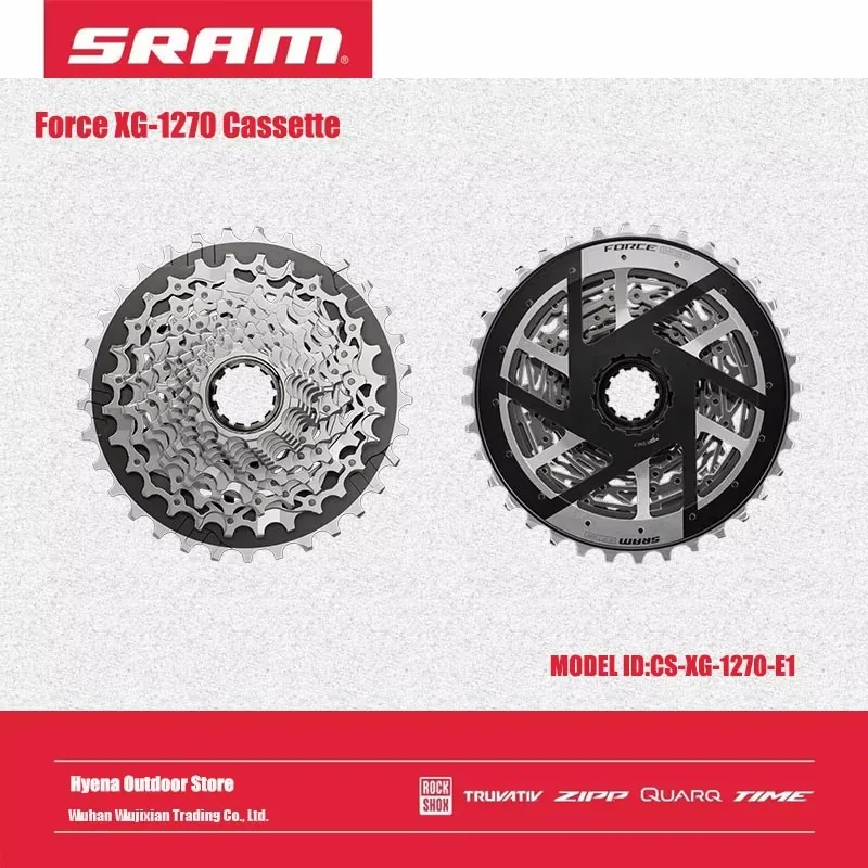 Sram New Model Forc… - image