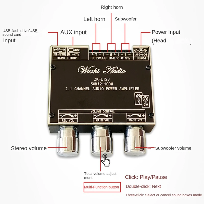 Módulo de áudio ZK-LT23 com cabo DC 2.1 canais 50Wx2 + 100W Subwoofer TWS True Wireless Audio Module