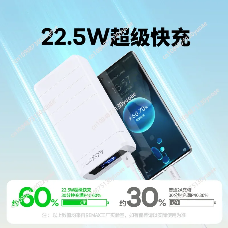 Portable Battery for Iph, Fast Charging Power Bank, 65W, 40000Mah, Rpp-310 PD, Qc, Rohs Ce, Fcc