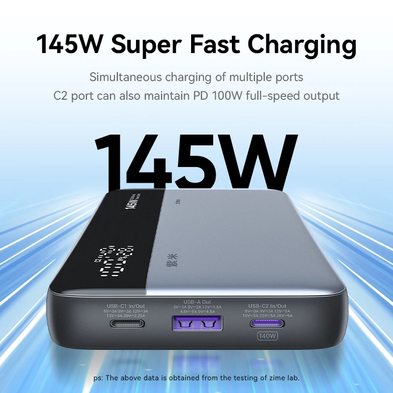 zime Power Bank 145W 25000mAh PD Fast Charging Portable With External Battery For MacBook Pro/Air iPhone 15/14/13 And More