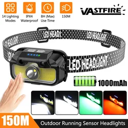 Strong Light Headlamp USB Rechageable Motion Sensor 14Modes Headlight Portable Fishing Camping Outdoor Head Lamp Work Flashlight