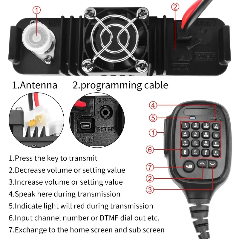 MD‑9600 DMR Dual‑Mode Mobile Radio, Dual‑Band Vehicle‑Mounted Transceiver with GPS Positioning Function