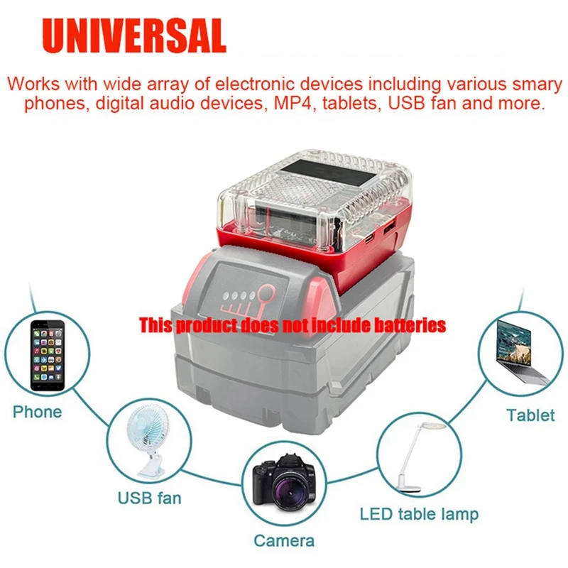 Lithium Battery Adapter Converter For Milwaukee For Milwaukee To Charger Conversion Charger USB Type-C Power Bank 138W