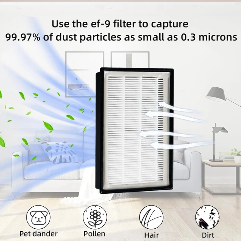 Filtros verticais para aspirador de pó, filtros verticais para Kenmore 22614, 31140, BU1005, BU1017,Elite 21814, 31150, 81714, BU1018, EF-9 53296