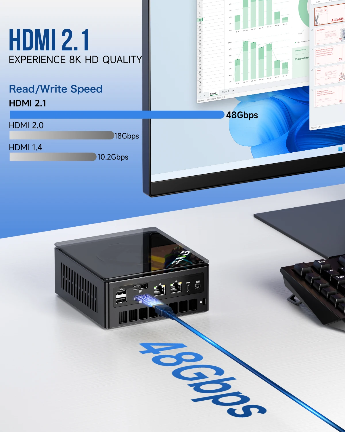 GMKtec K11 K8 Plus M7 Mini-Gaming-PC AMD R7 8845HS 6850H R9 8945HS Desktop-Computer Dual NIC LAN 2,5G, WiFi 6, Dual Fan K8 Plus