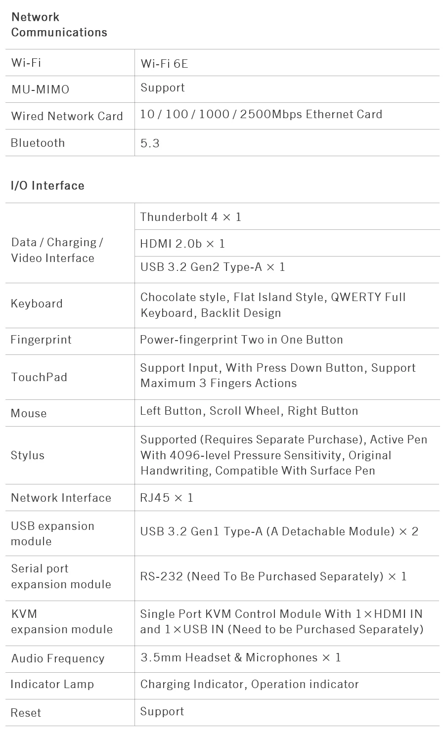 GPD Pocket 3 8'' Mini Handheld Laptop Intel Pentium Gold 7505 Touchscreen 180° Foldable Portable Notebook 16GB LPDDR4X 512GB SSD