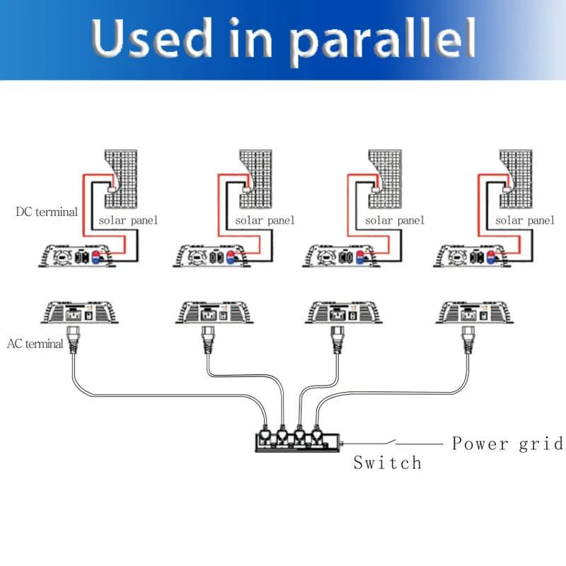 Imagem -04 - Inversor de Energia Solar Grid Tie 500w 12v Entrada 24v Tensão dc para Casa 220v 110v Países Diferentes Padrão Padrão no