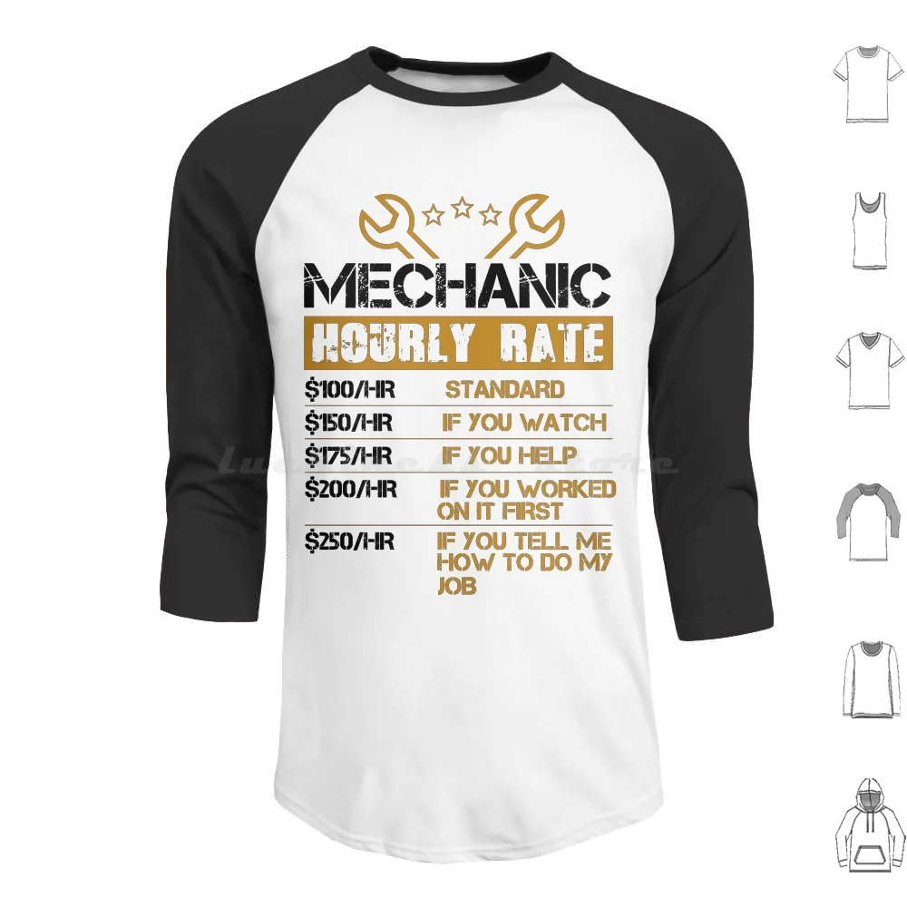 Mechanic Hourly Rat…