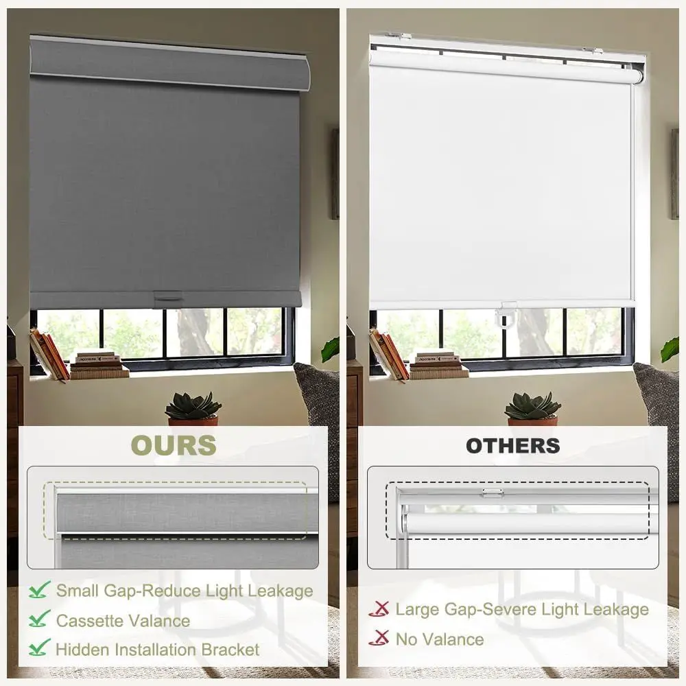 ม่านม้วนผ้าลินินไร้สาย ป้องกันความร้อน ป้องกันรังสียูวี ป้องกันแสงสำหรับบ้าน/สำนักงาน (สีเทาไลน์, 34x72)