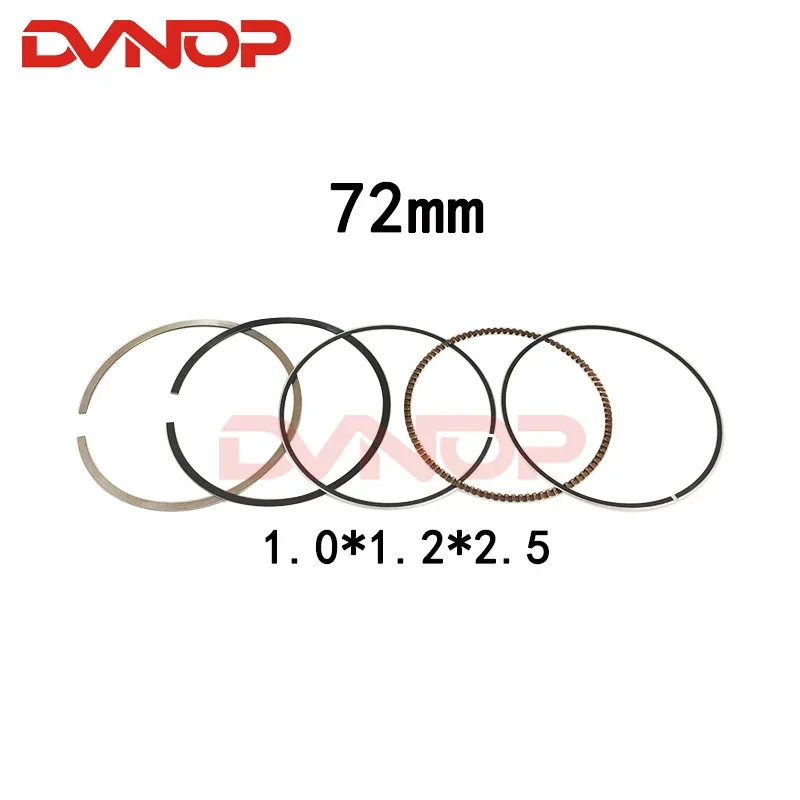 Engine Spare Parts Motorcycle Piston Ring Kit Water cooling 72mm pin 18mm For Loncin TD260 TT250 TD  250cc