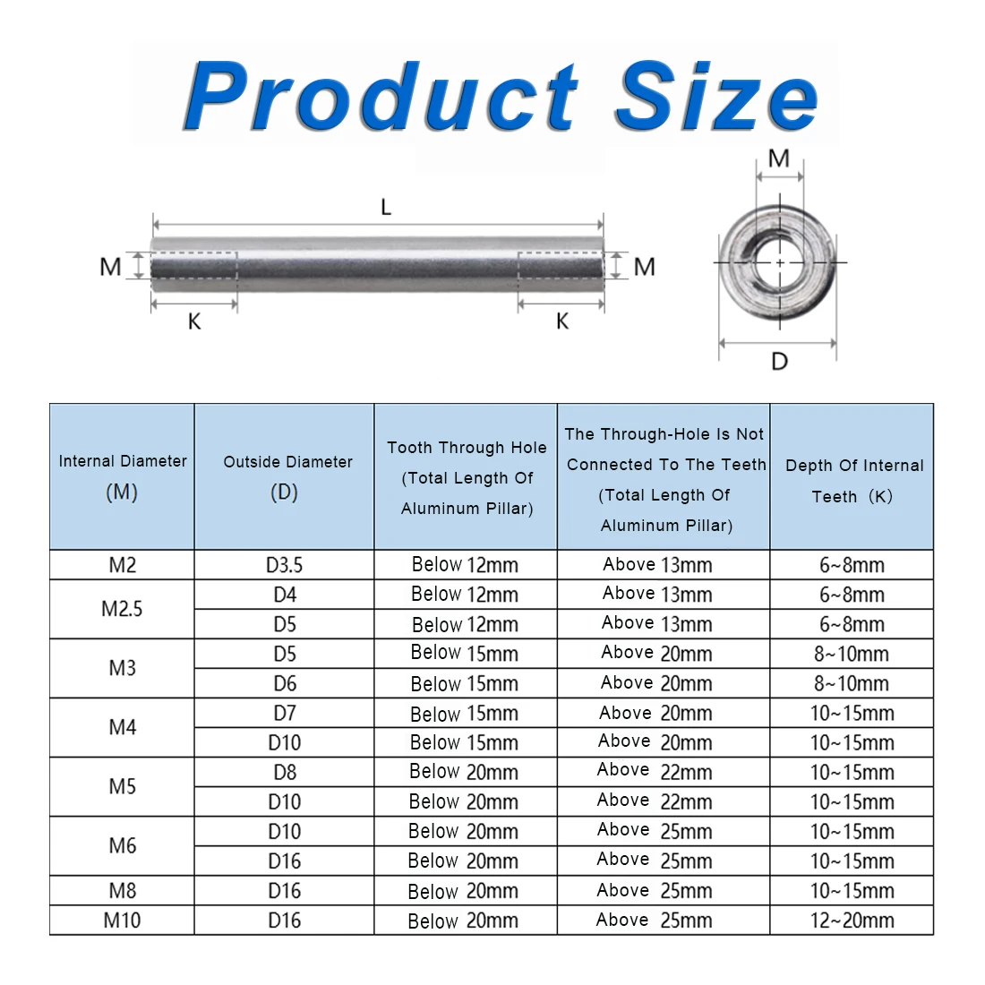 1PCS M8 Threaded Round Aluminum Standoffs Spacer Column Extend Stud Long Nut length 10mm to 300mm for RC FPV