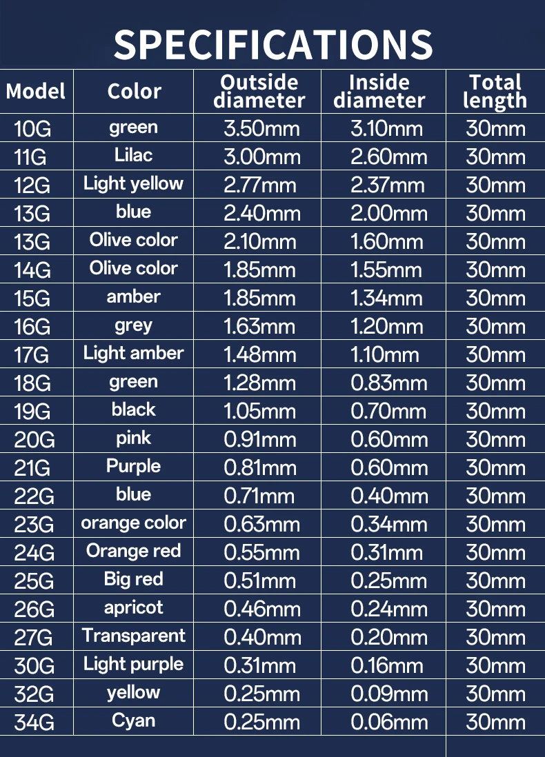 10G-34G Industrielle Stumpfzinken-Spitzennadeln (0,5 Zoll) mit Luer-Lock-Spritzenanschluss für Klebstoffdosierung DIY – Detail 4