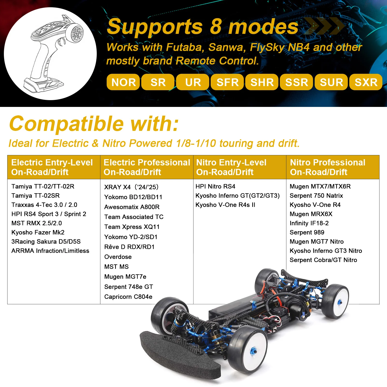 HobbyPark Waterproof 15kg Low Profile Digital Metal Gears Servo for 1/10 RC Drift Car On Road Touring HD1512MG-L