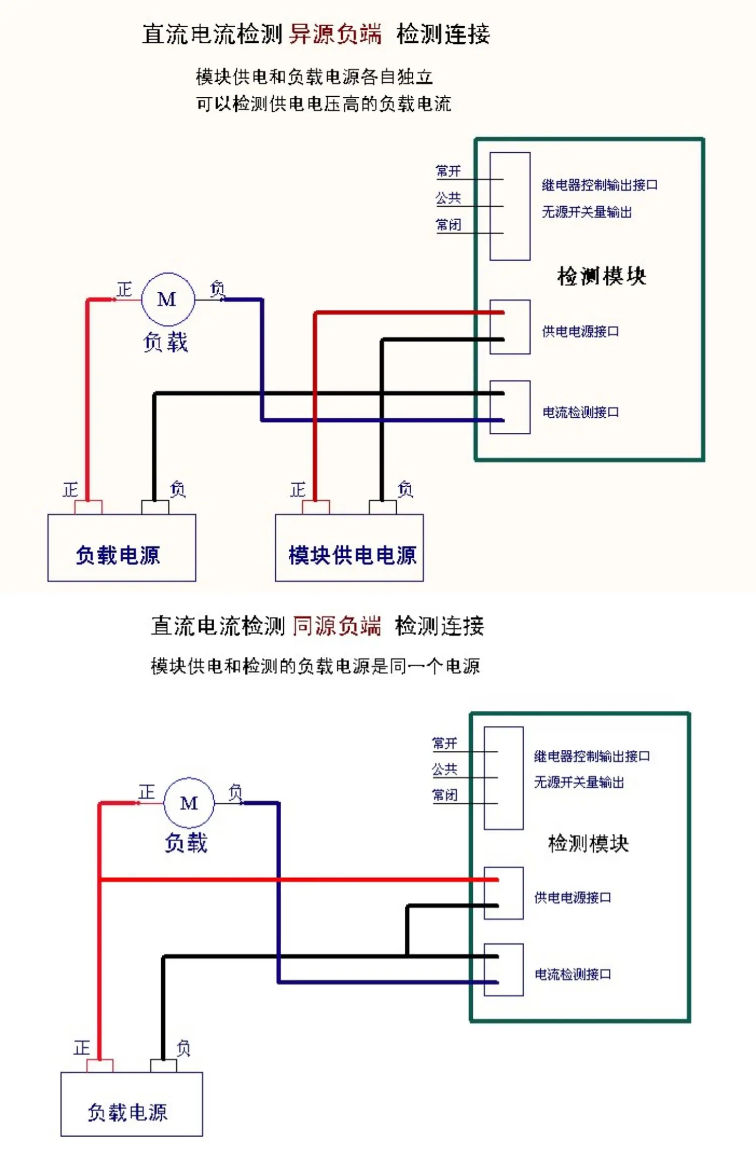 Relais de détection de courant continu, blocage du moteur, protection contre les surintensités et les sous-intensités, module électronique, version de détection négative