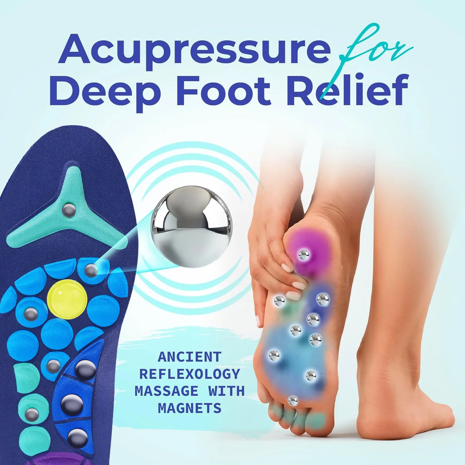 

2026 New Magnetic Therapy Massage Insoles - Acupressure Foot Pads with Magnets, Unisex Foot Health Care Shoe Inserts